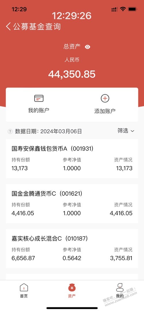 基金E账户查了一下有4W多，好多都忘记在哪里买的了（如图） - 线报迷