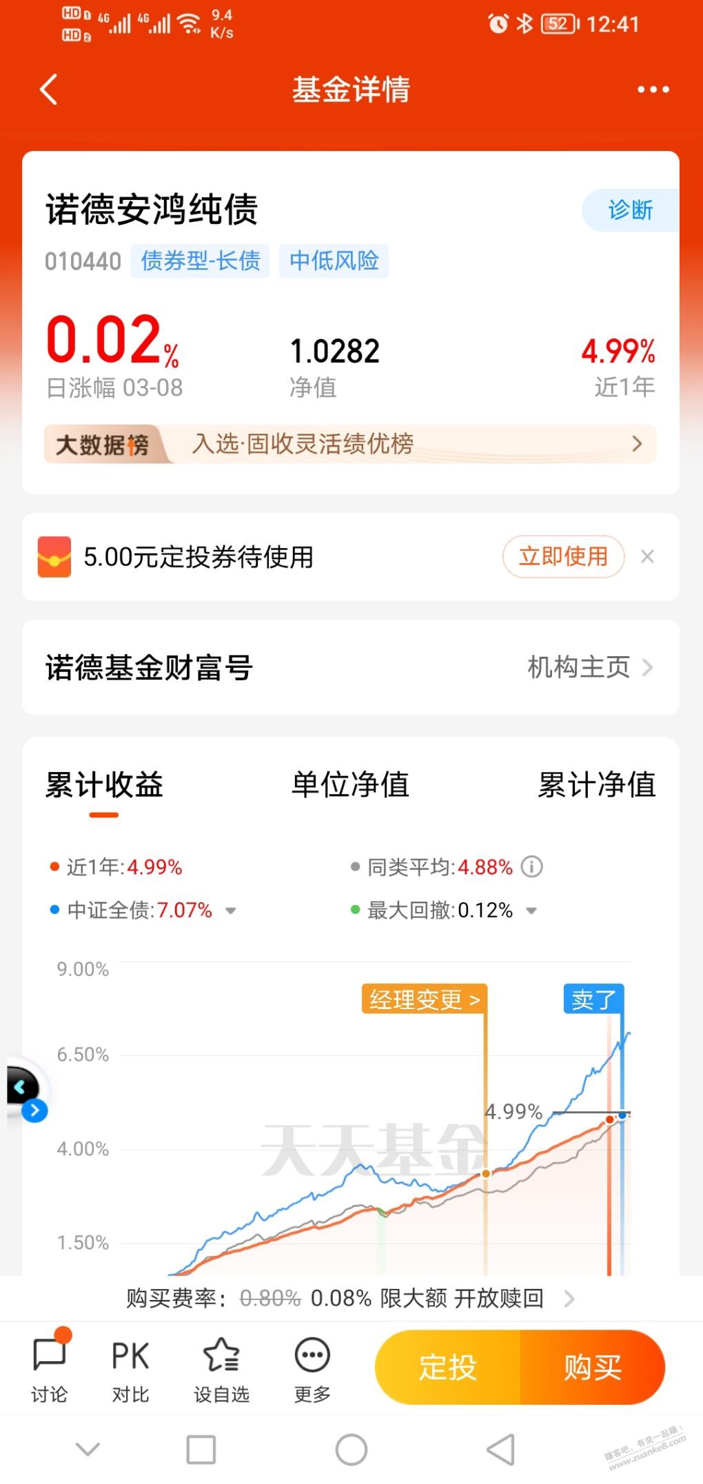快，天天基金债基小毛。 - 线报迷