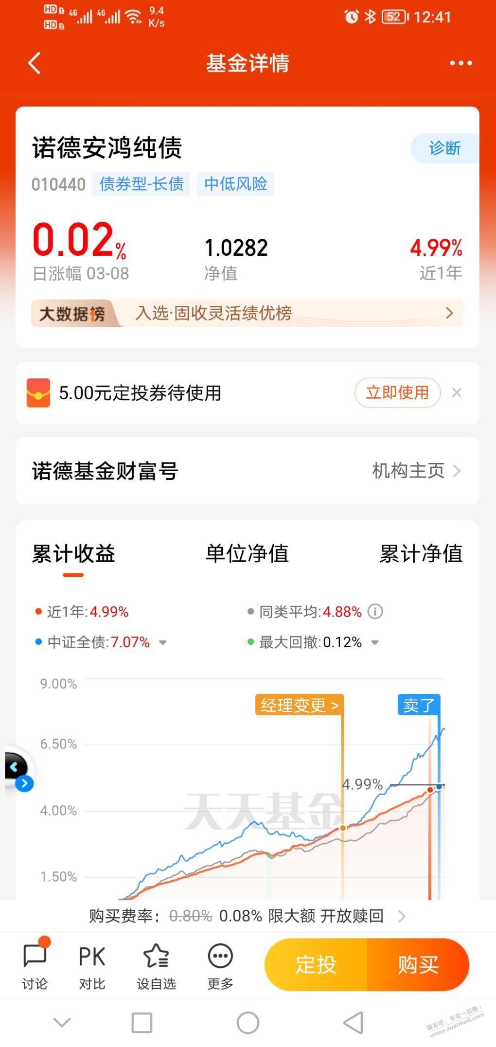 快，天天基金债基小毛。  第2张
