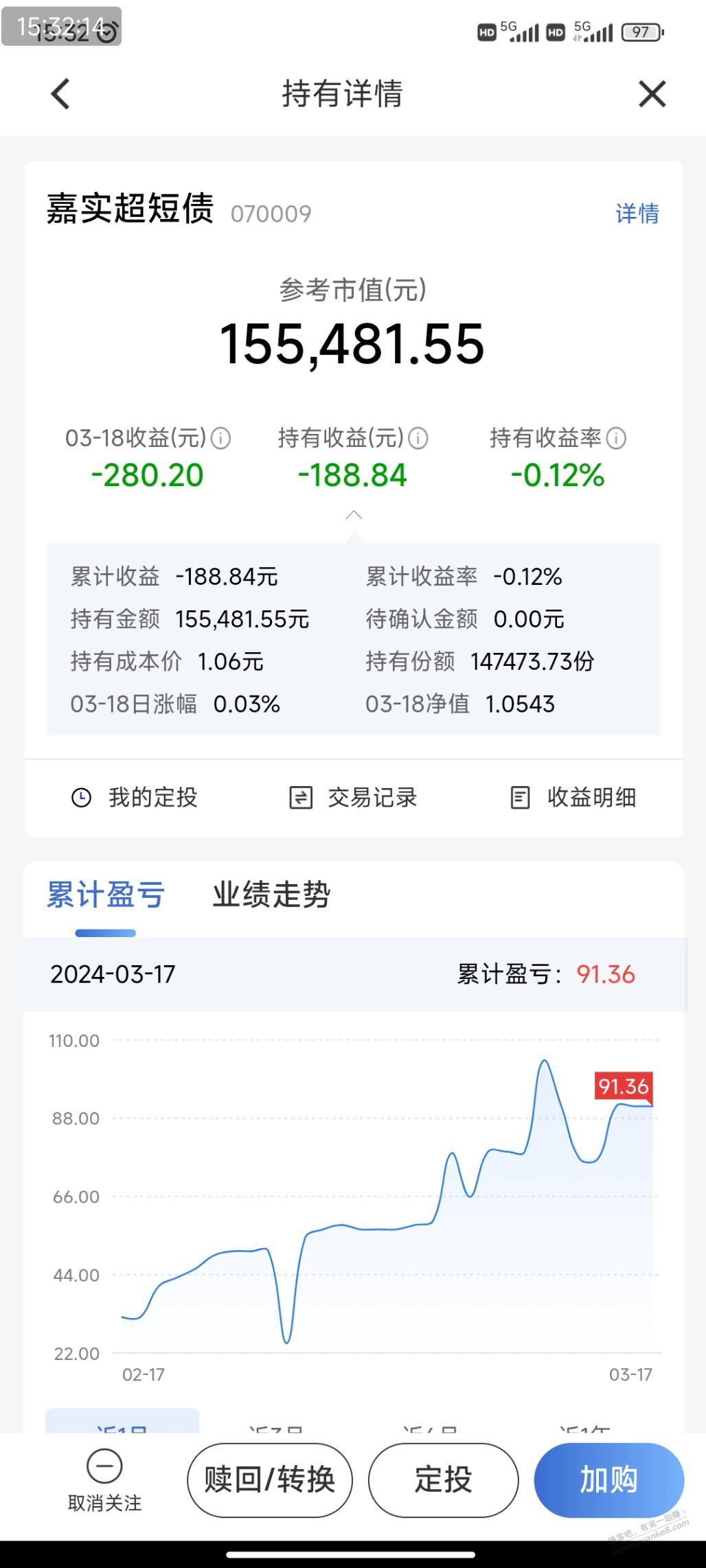 崩盘了吗？擦，怎么回事 - 线报迷