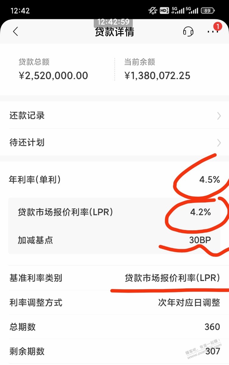 房贷利率LPR4.2是统一的吗？为啥我是4.5 - 线报迷