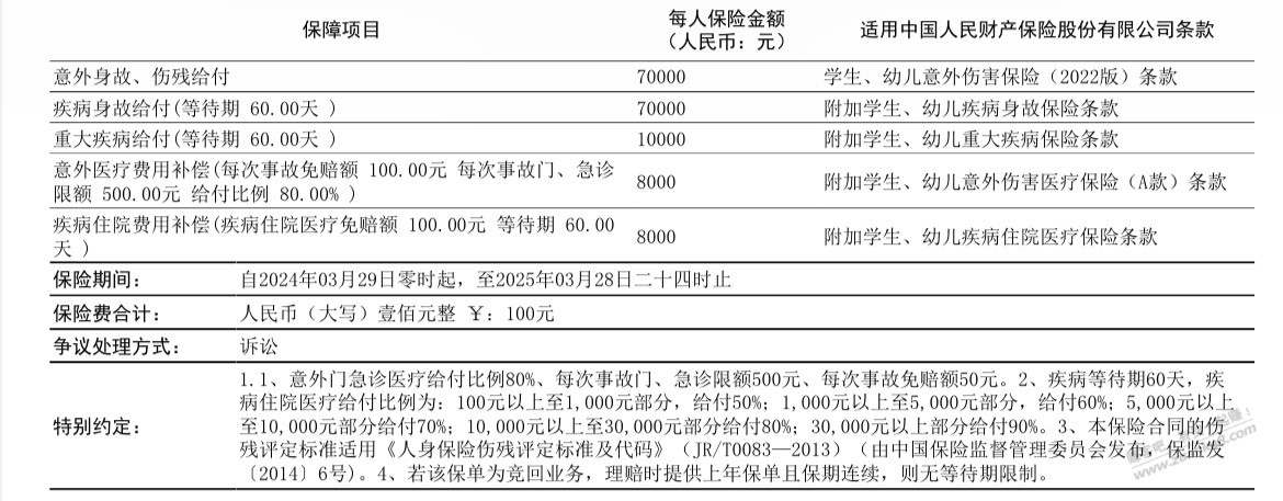 保险大佬看看这个学平险咋样， - 线报迷