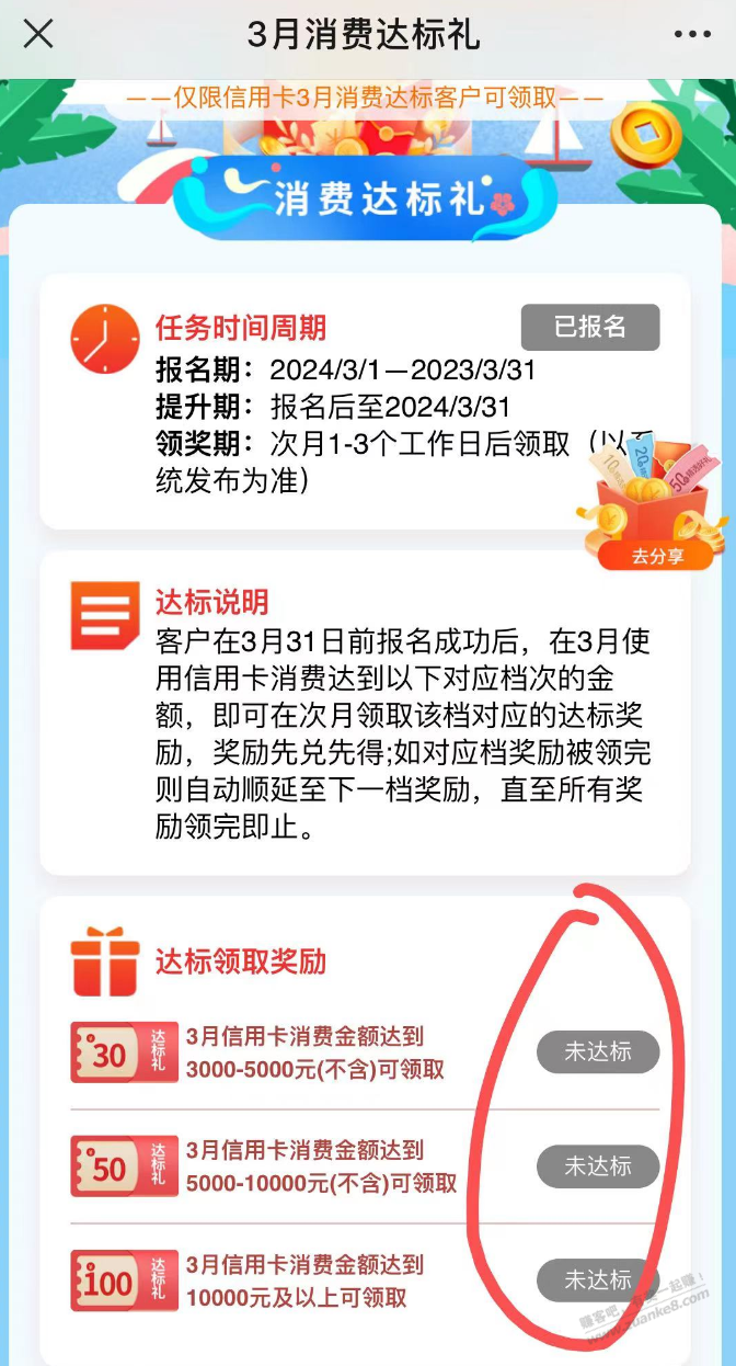 建行3月消费礼还有领吗？ - 线报迷