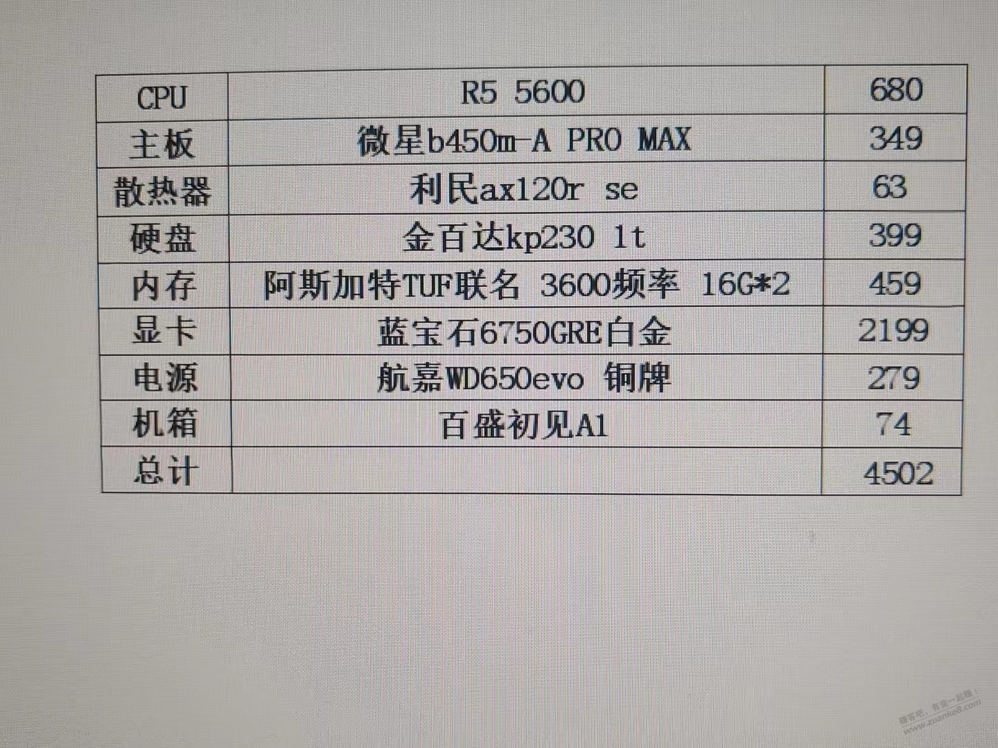 准备配台电脑，预算4500左右，吧友帮忙看下这个配置怎么样 - 线报迷