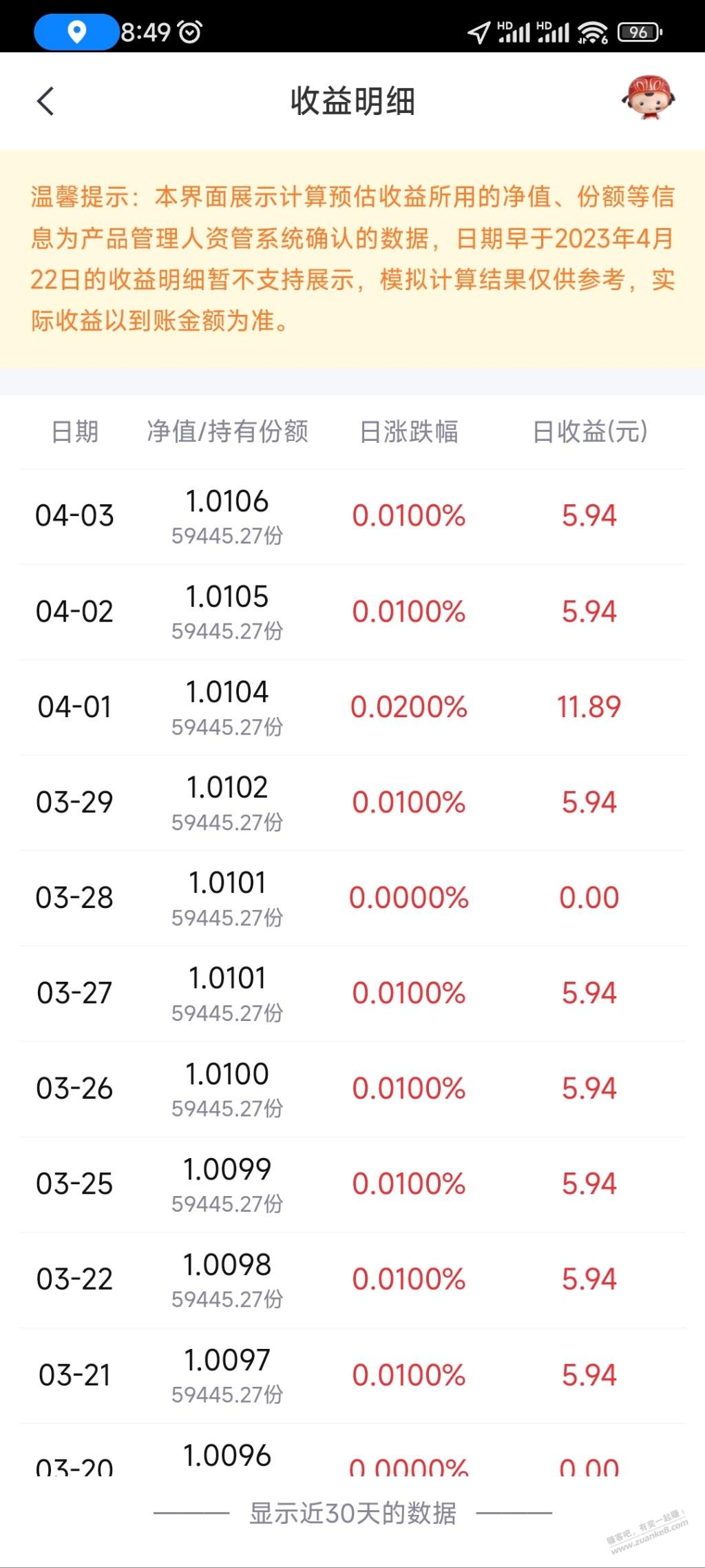 中信日信芯能赎回了吗 - 线报迷