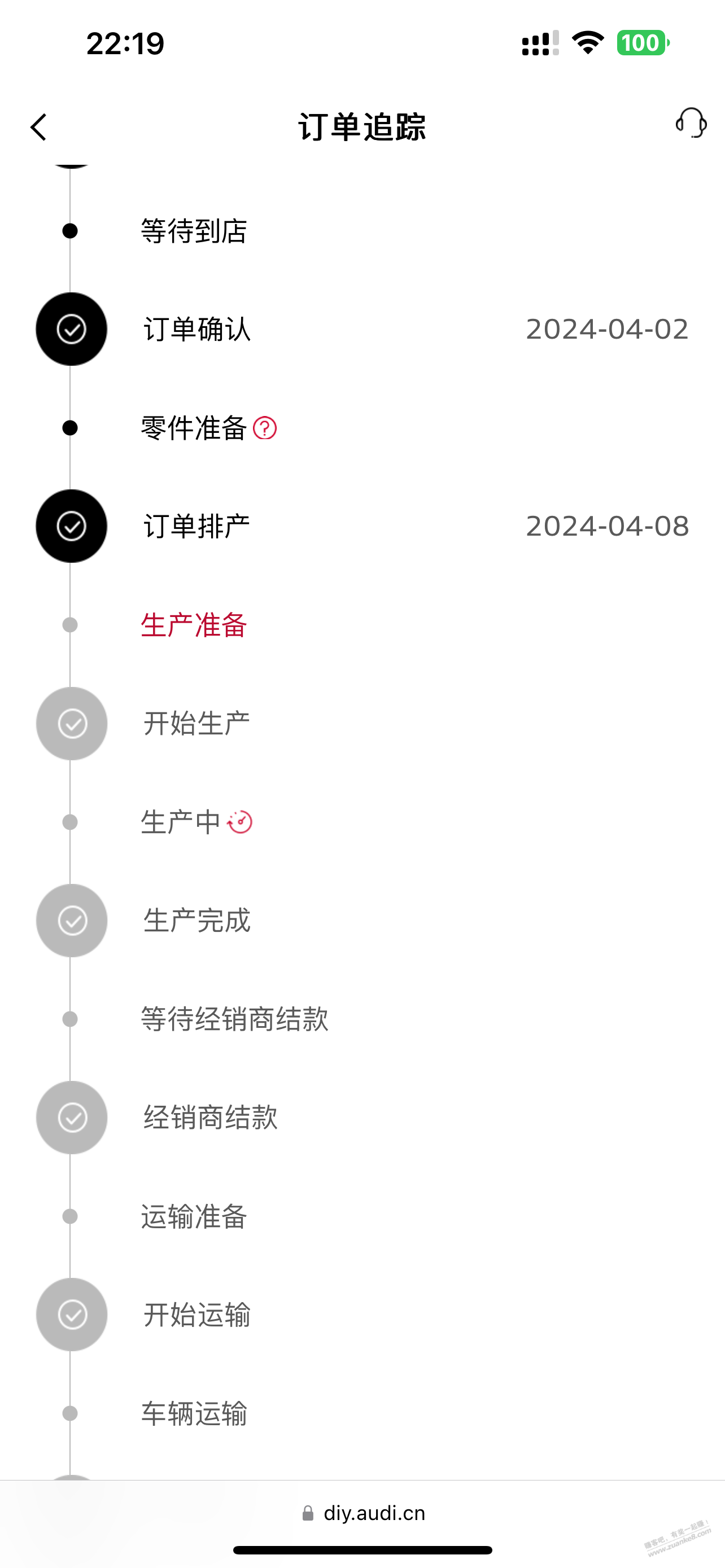 订车了奥迪Q5L,顶配 - 线报迷