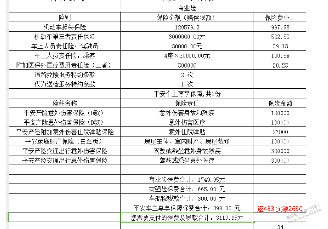 帮我参考下，我这保险怎么样 - 线报迷