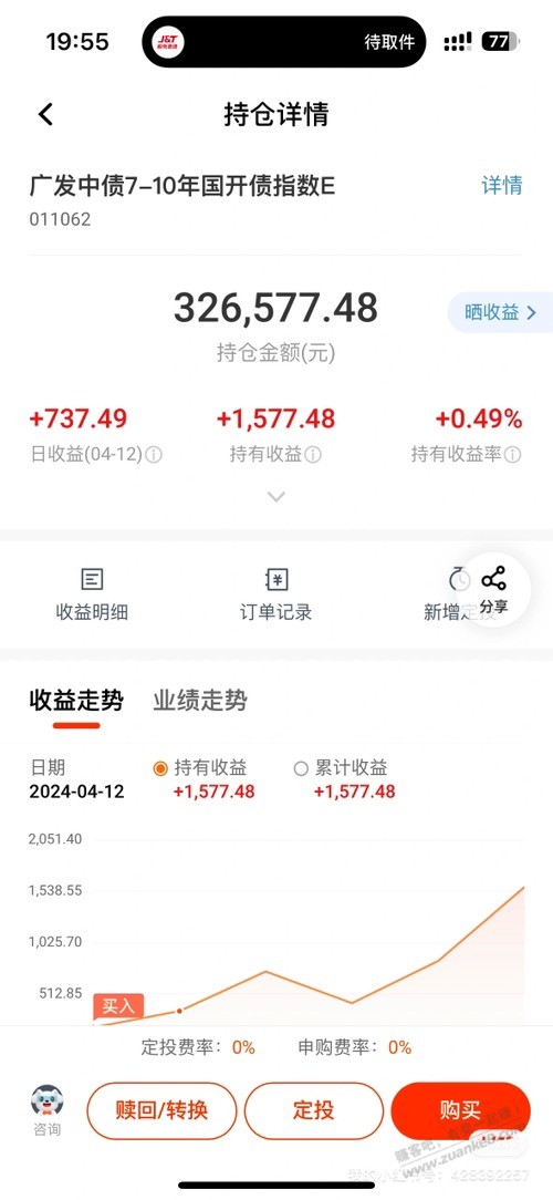 债基又要起飞啊-惠小助(52huixz.com)