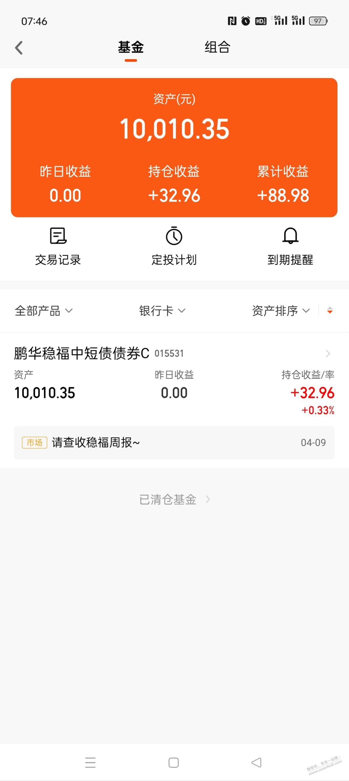 这几天基金怎么回事？ - 线报迷