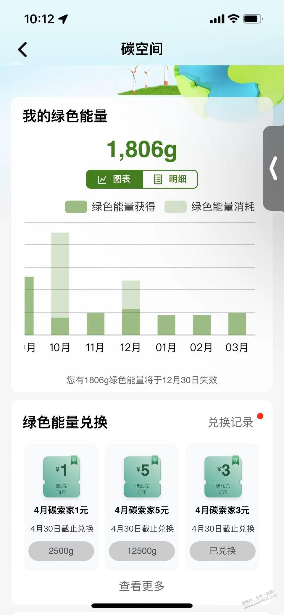 工行立减金 - 线报迷