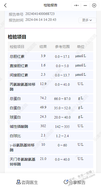 男孩9岁，脸黄手黄怎么搞？微量原色、肝功能都查了 正常 - 线报迷