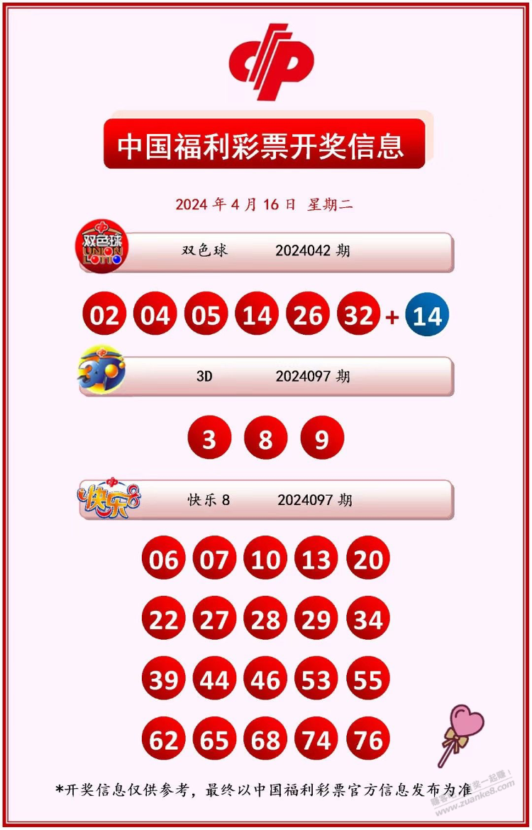 湖北双色球8+3赌对篮球14号-惠小助(52huixz.com)