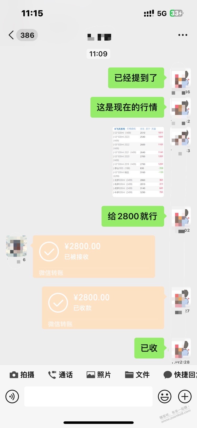 不容易啊-龙茅代提卖了2800-惠小助(52huixz.com)