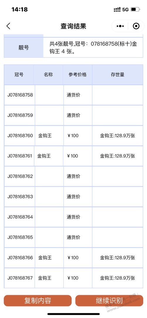 看到大家都用倩号识别，我也用了一下我这30张价格准确吗？ - 线报迷