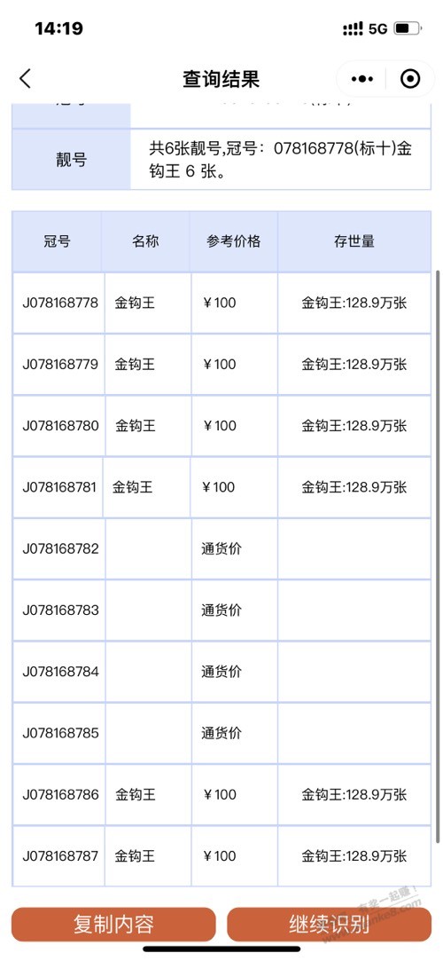 看到大家都用倩号识别，我也用了一下我这30张价格准确吗？ - 线报迷