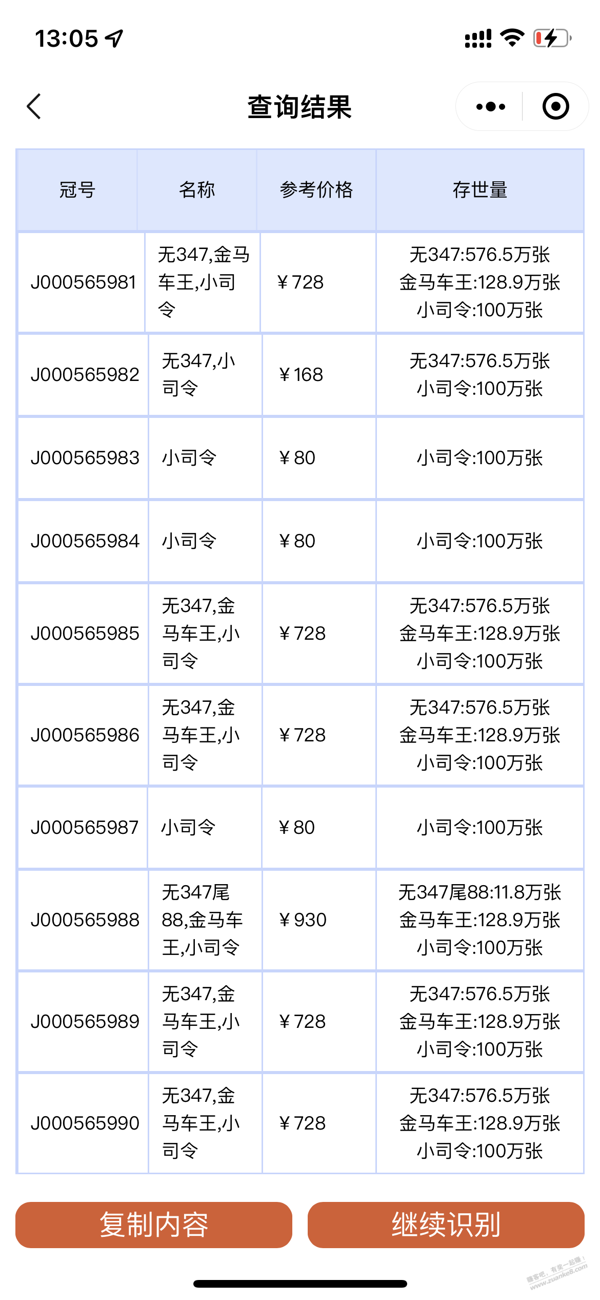这组怎么样值点钱吧 - 线报迷