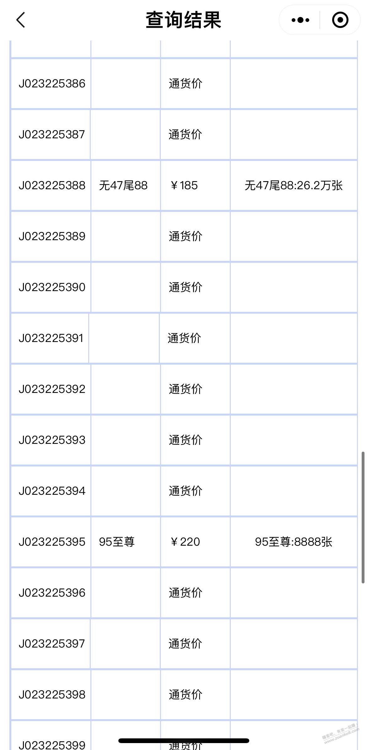 龙钞这两张有加价吗 - 线报迷