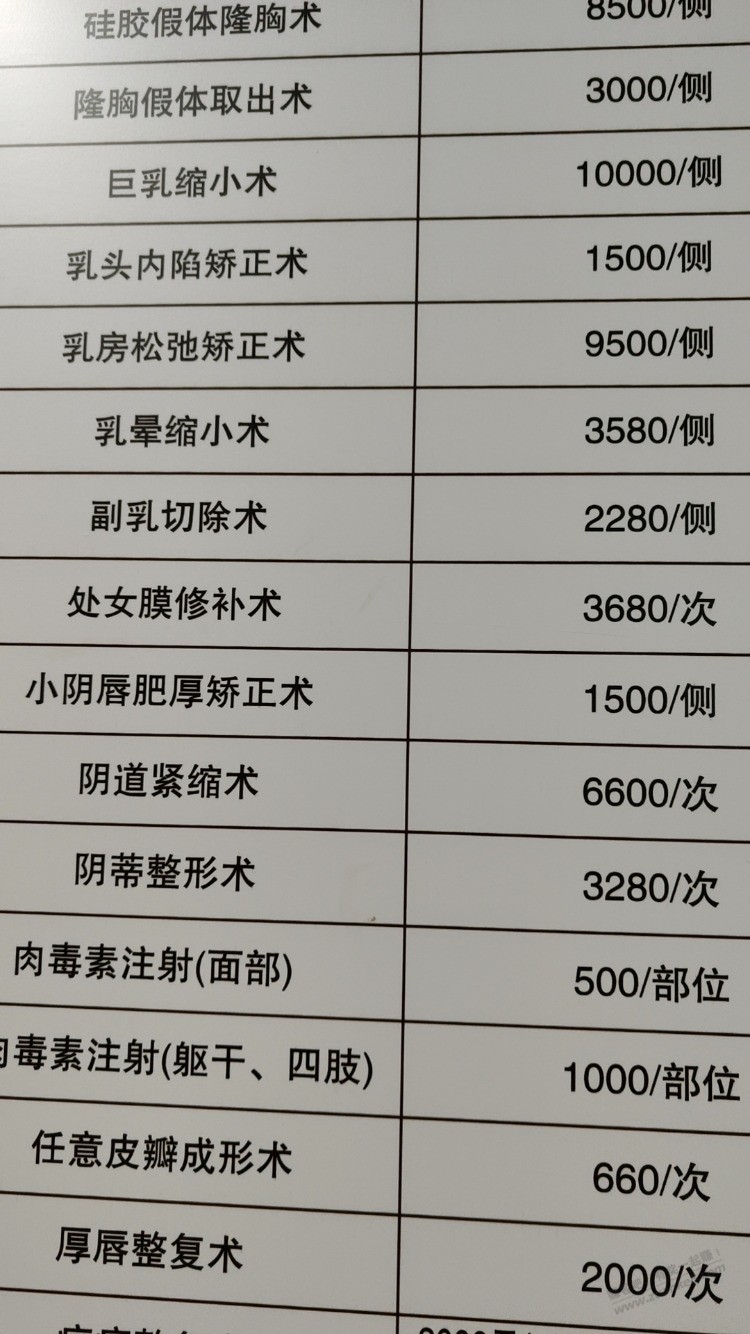 赚吧故事会1 医院看到的 公立医院也干这些吗 - 线报迷