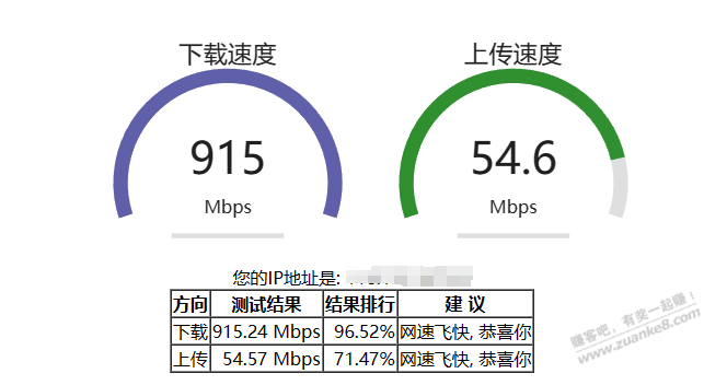 老手看看，我这宽带，128G的亚瑟多久回本