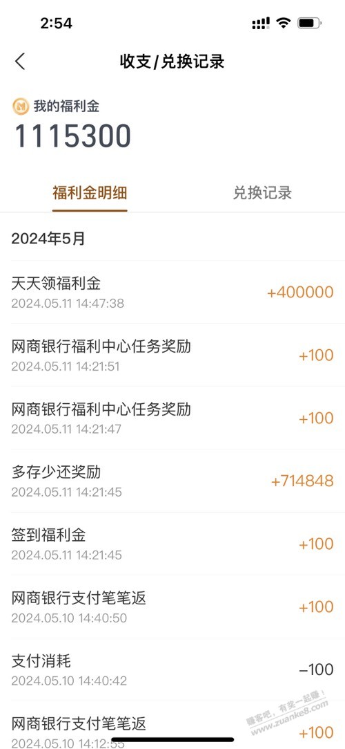 网商今天自动改成等级制了。 - 线报迷