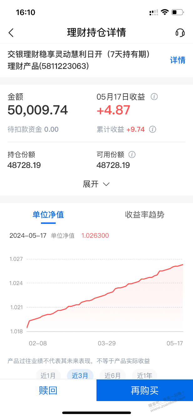 交行领了46数币还可以领28立减金-惠小助(52huixz.com)