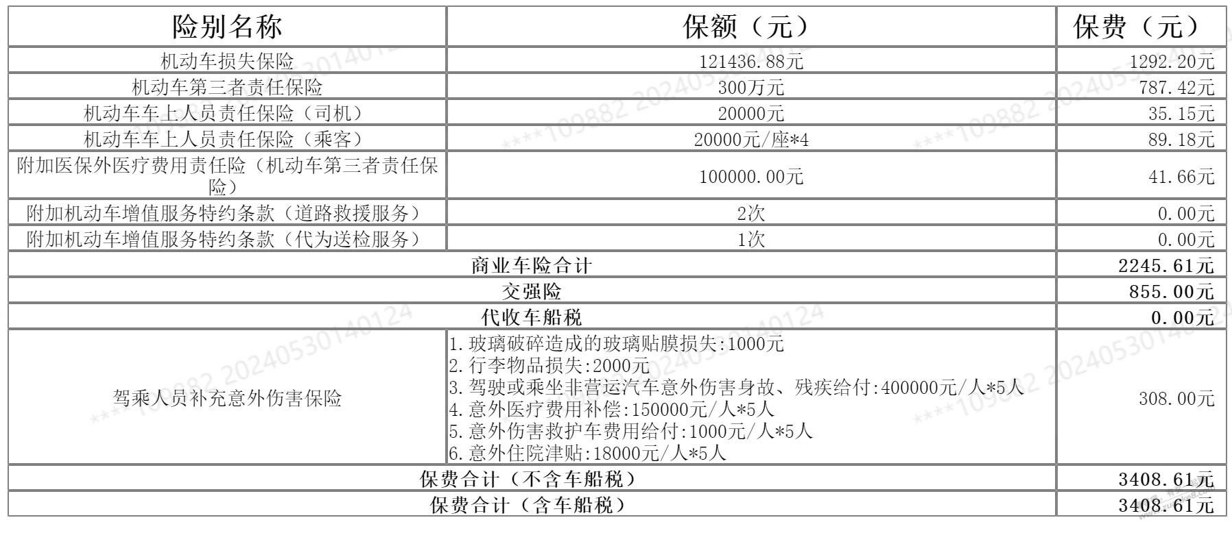 老哥们，来看下车险贵不贵