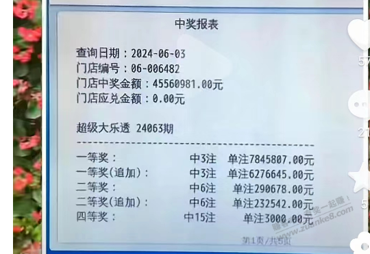 小县城昨天有人彩票中了4500万 - 线报迷