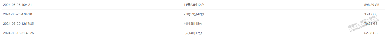 联想个人云A1偷跑流量 - 线报迷