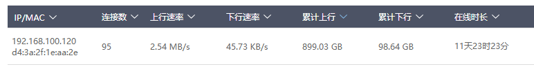 联想个人云A1偷跑流量 - 线报迷