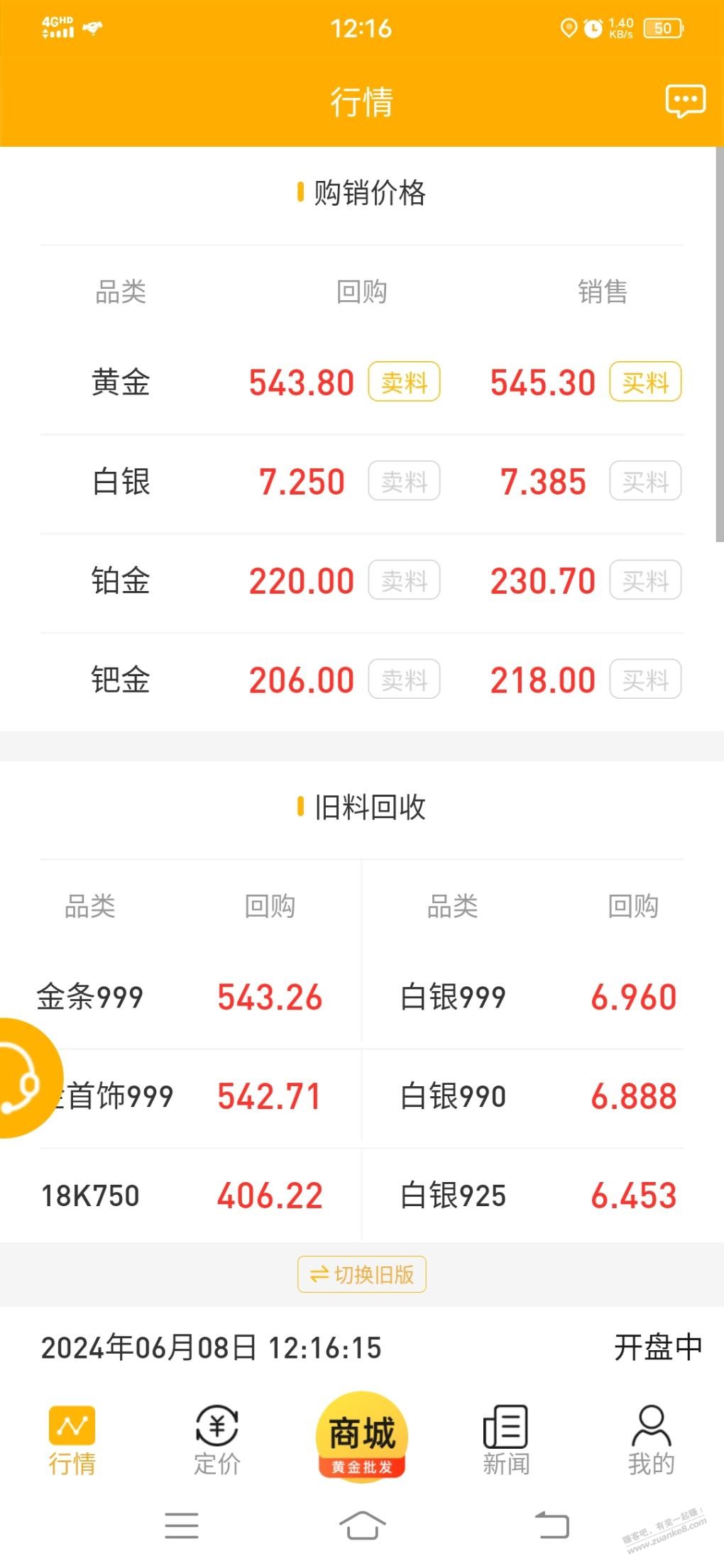 中鑫金如何买金呢？还有别的费用吗？ - 线报迷