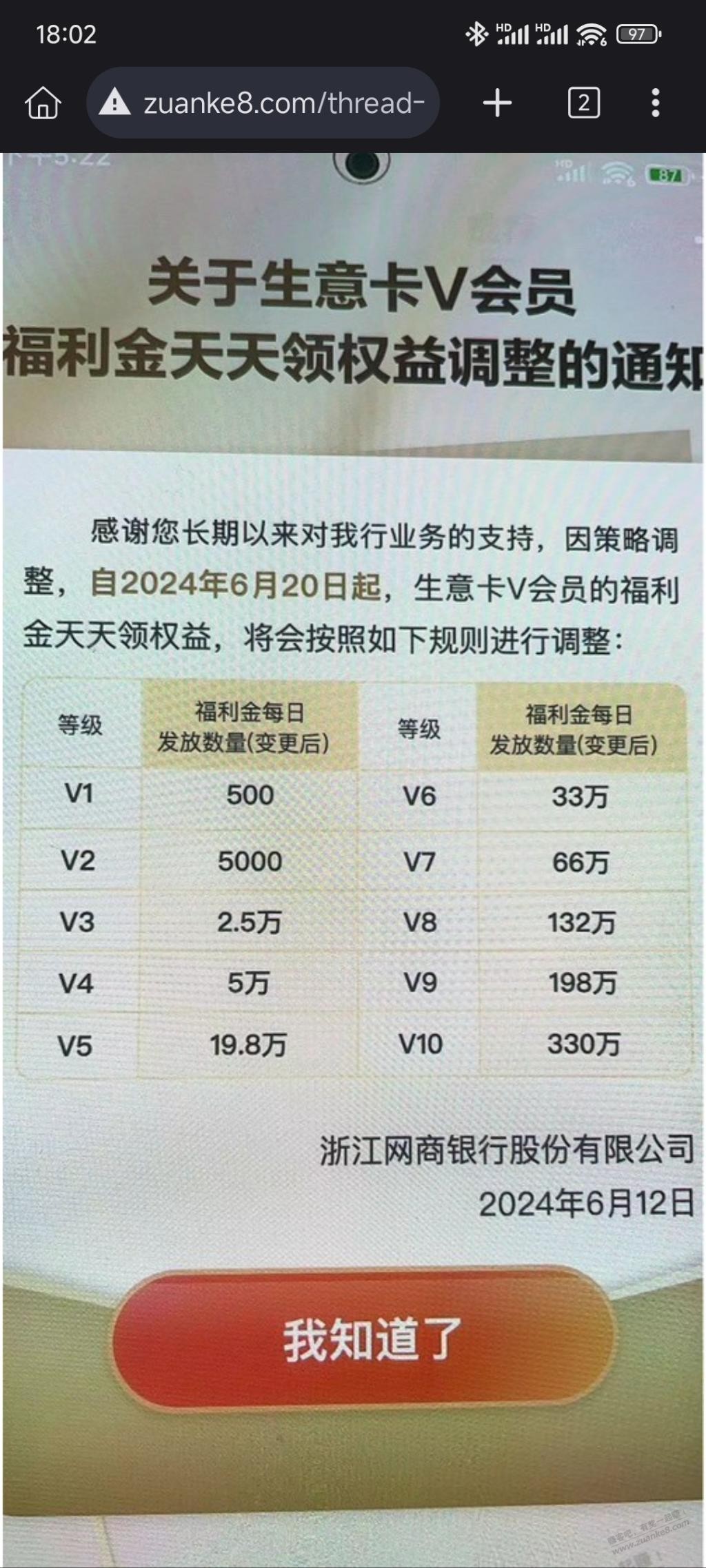 网商银行下逐客令了 - 线报迷