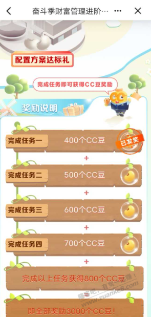 建行3000CC豆 - 线报迷