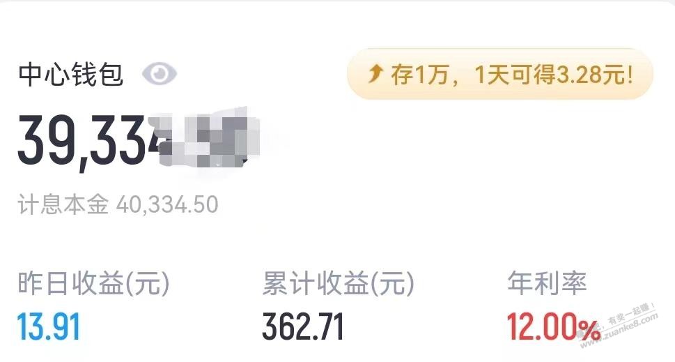 理财产品