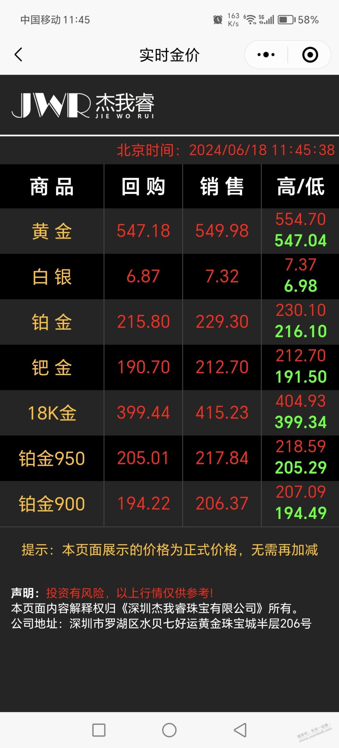 黄金啥时候涨到554.7来着 - 线报迷