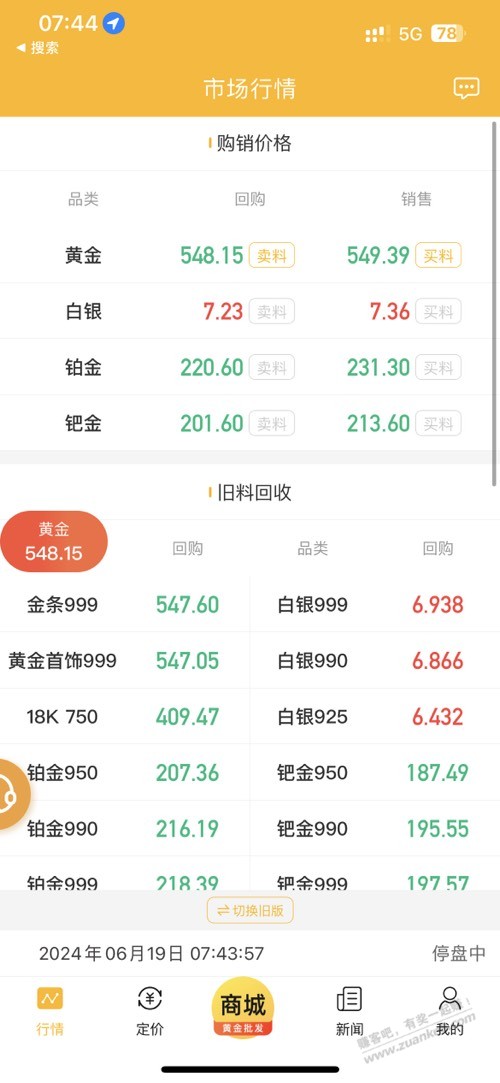 金条融通金是按下面的那个999回收吗 - 线报迷