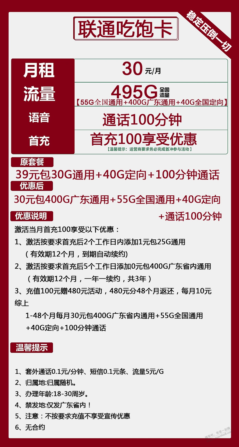 这个卡怎么样？？ - 线报迷