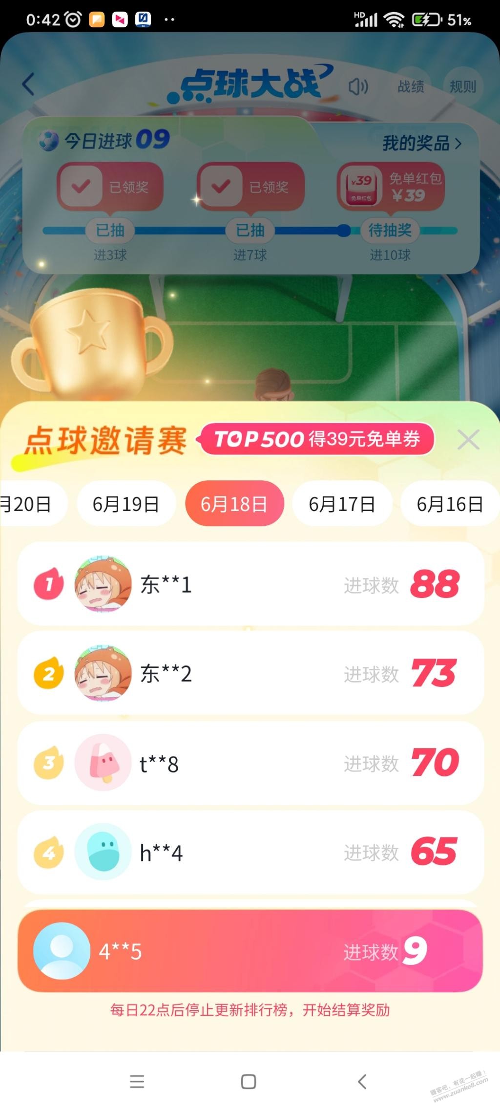 饿了么踢球挑战赛是吃了吧药了吗 - 线报迷
