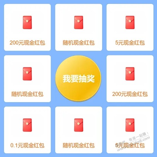 招行红包有大包 - 线报迷