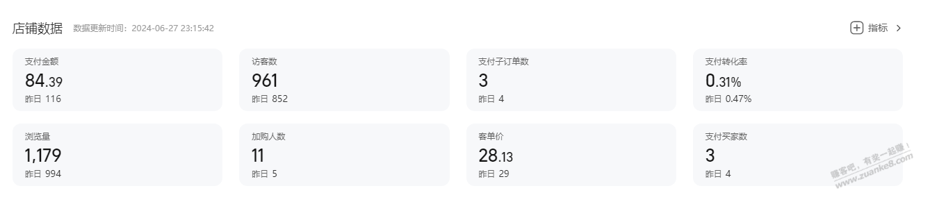 吧里有没有做淘宝的大佬，能教我怎么做的更大？ - 线报迷