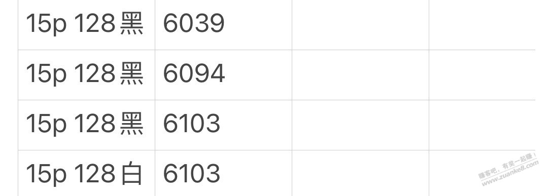 15pro 128还有机会回到6100吗？ - 线报迷
