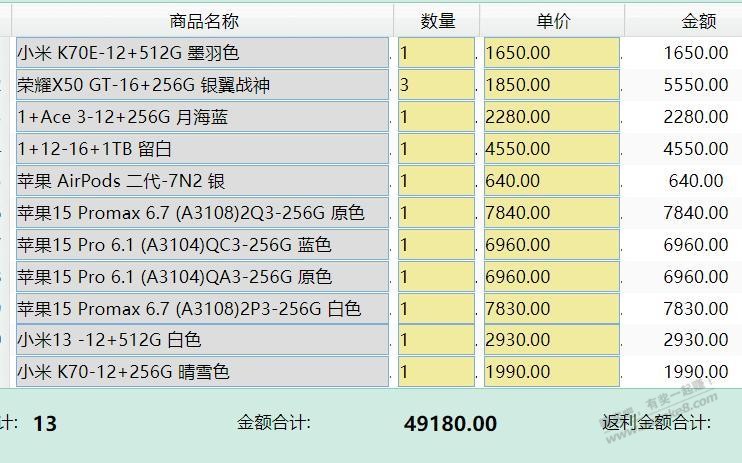 手机下午出货了 长沙 - 线报酷