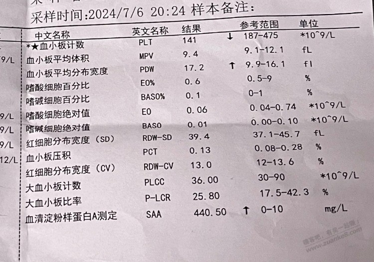 孩子疱疹性咽峡炎，小诊所贴膏药管用吗？发烧38.4度左右，两项指标高 - 线报酷