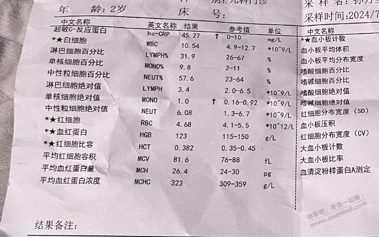 孩子疱疹性咽峡炎，小诊所贴膏药管用吗？发烧38.4度左右，两项指标高 - 线报酷