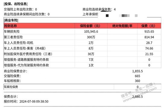 车险续保，老哥帮忙给看看，贵不贵啊 果果 - 线报酷