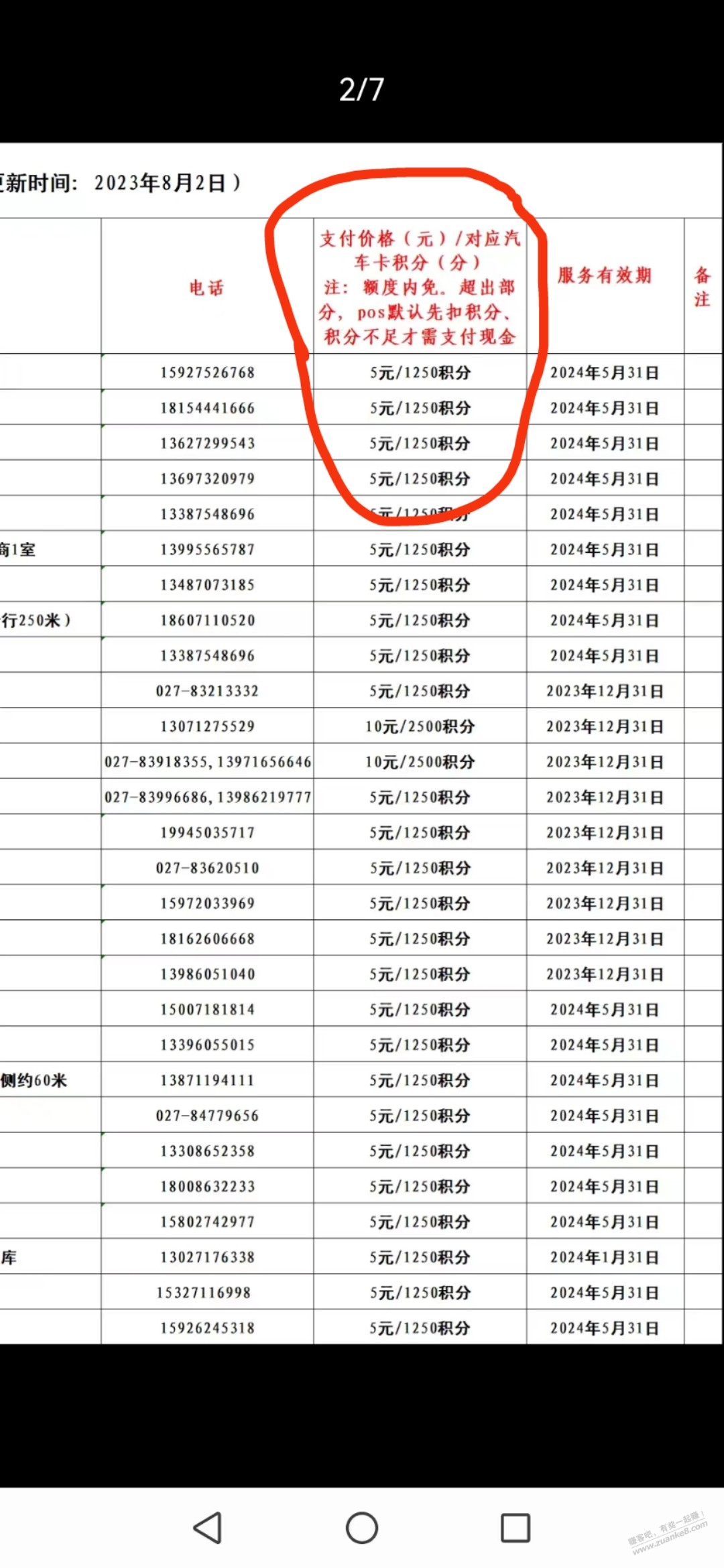 建行汽车卡洗车，洗一次刷卡是只扣1250积分吗？如下图 - 线报酷