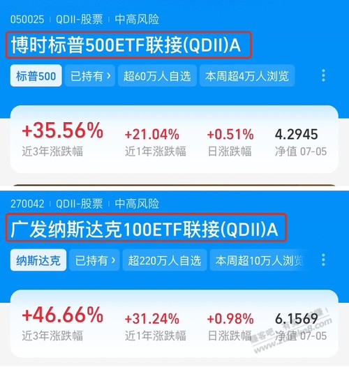 金融吧友讲讲达斯达克100ETF - 线报酷