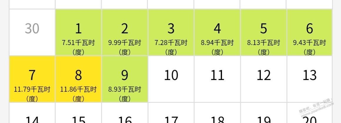 格力三级开一晚上才2-3度电 - 线报酷