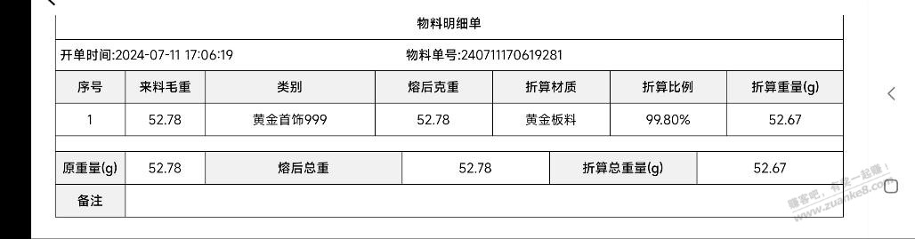 中鑫金牛逼，结算克重和实际一毛不差，昨天寄今天结算 - 线报酷