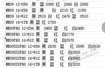 NEO9 现在收货佬多少收啊…… - 线报酷