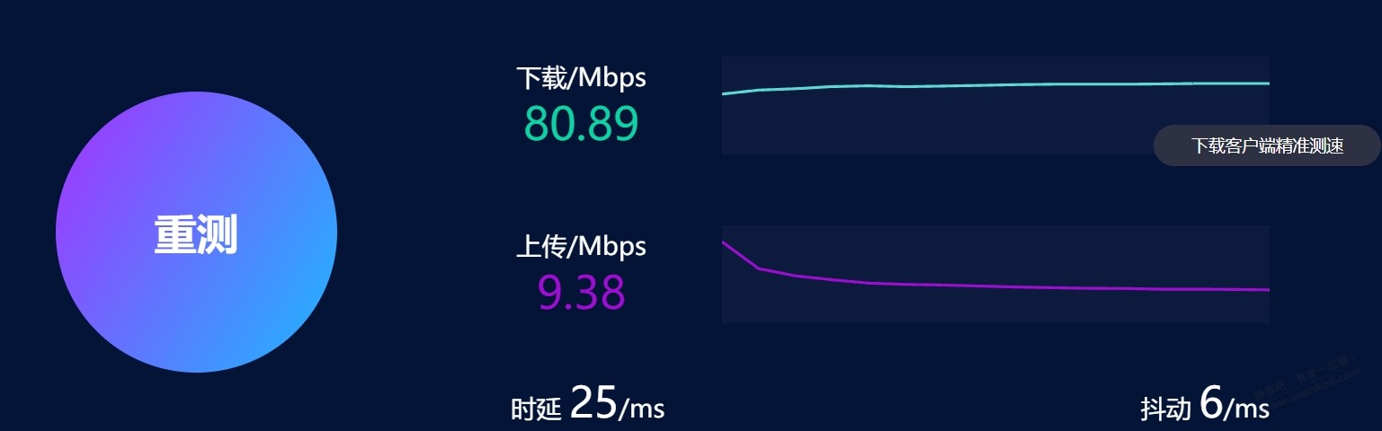 这几天频繁断线，不知道哪里问题 - 线报酷